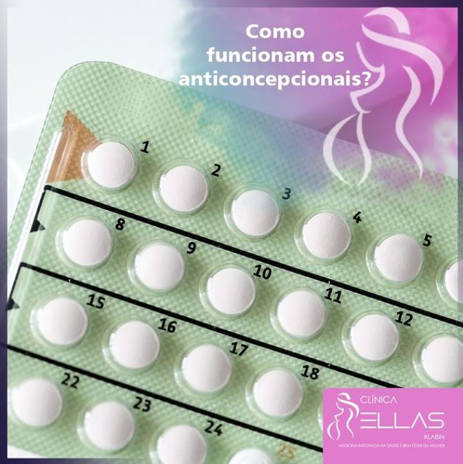 Você está visualizando atualmente Como funcionam os anticoncepcionais?