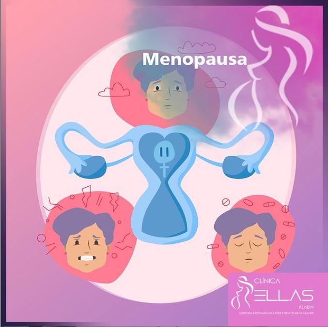Você está visualizando atualmente Menopausa
